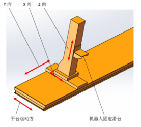 AGV移动喷砂机器人示意图4